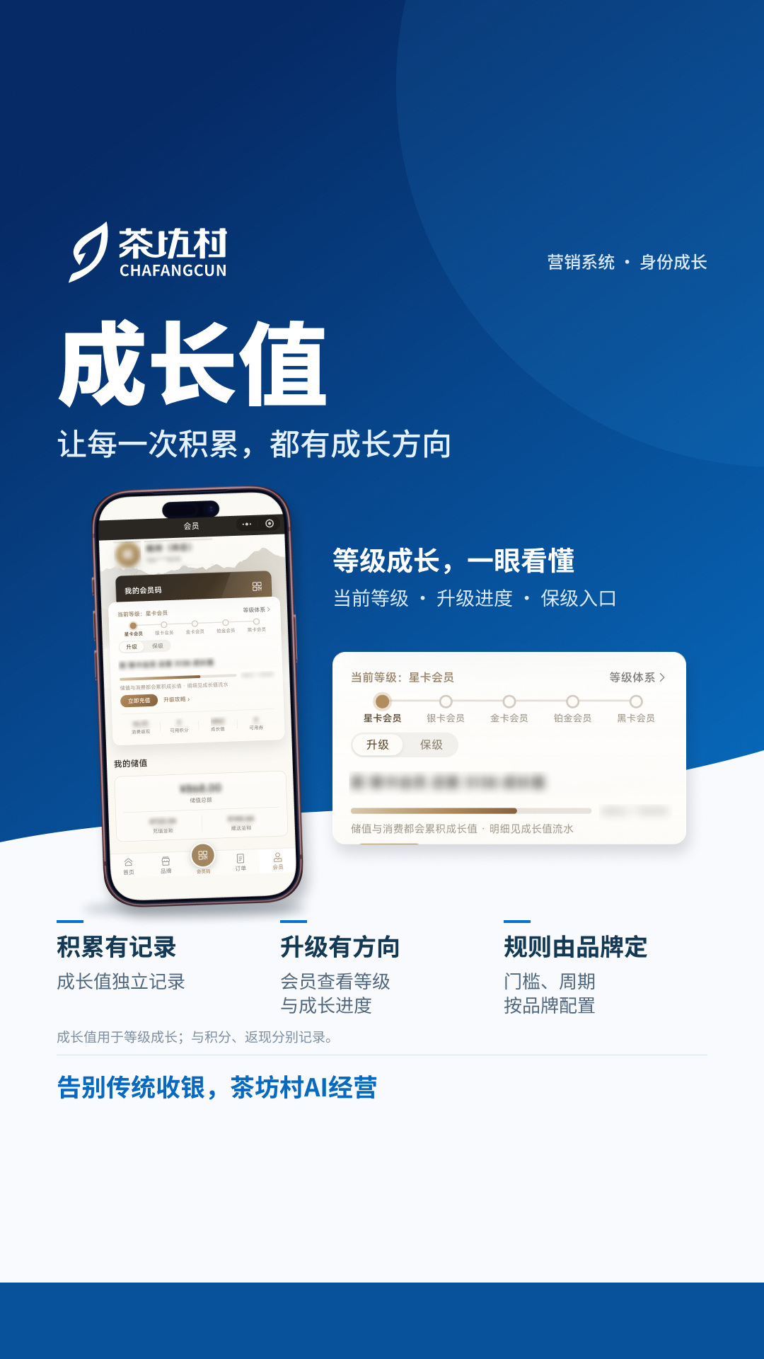 成长值