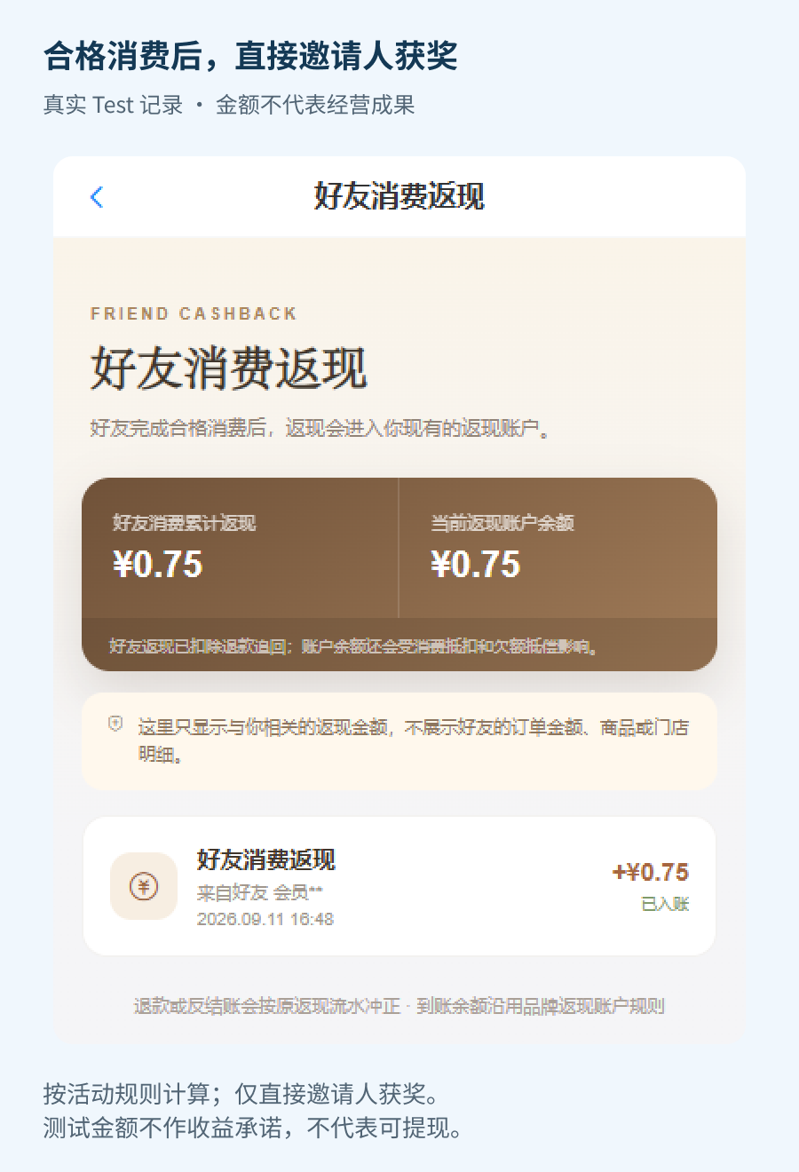 真实 Test 奖励记录示例。金额仅为测试记录,不是客户收益或统一奖励比例;不表示支持现金提现。