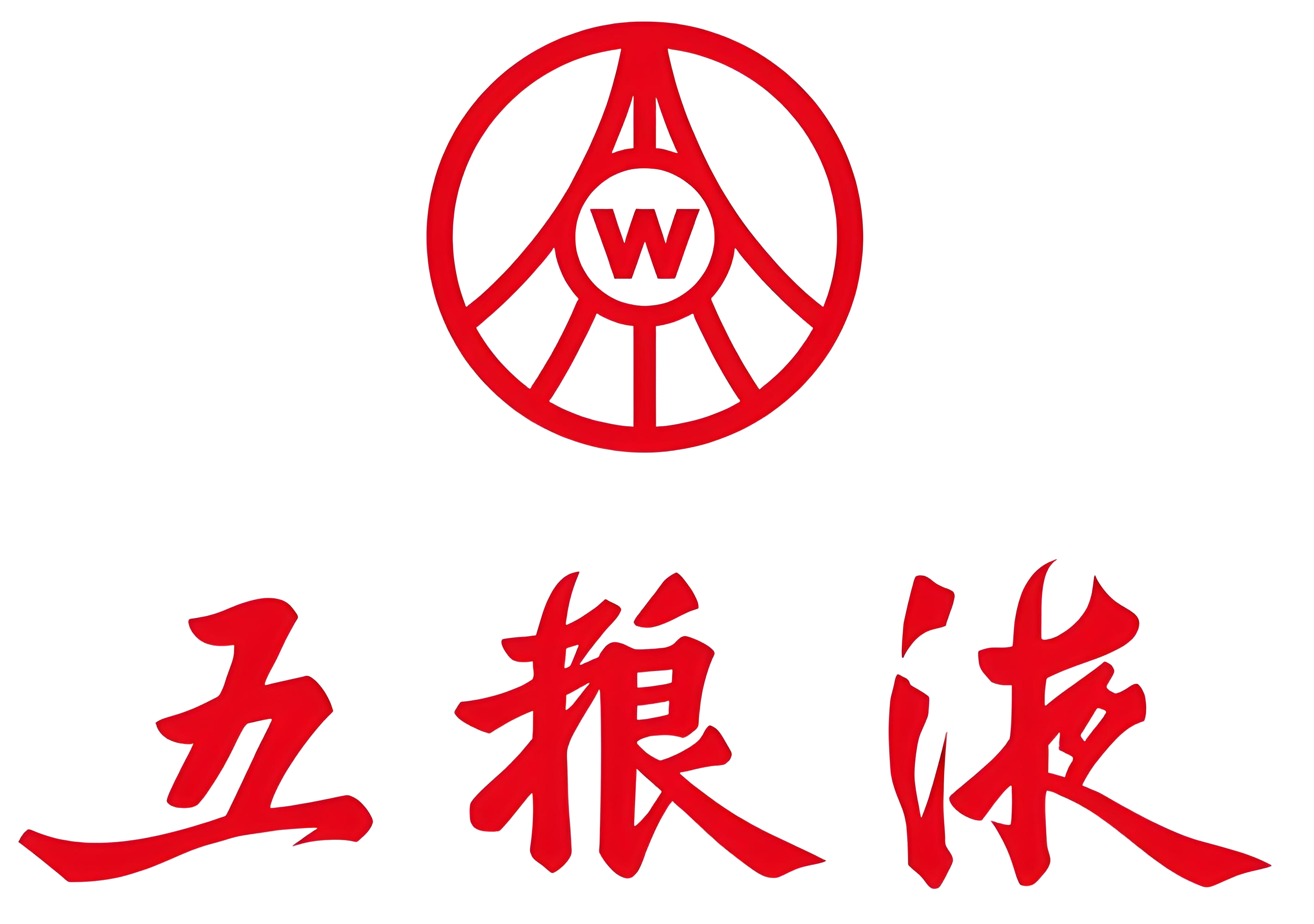 五粮液